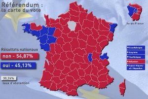 Résultats du référendum de 2005